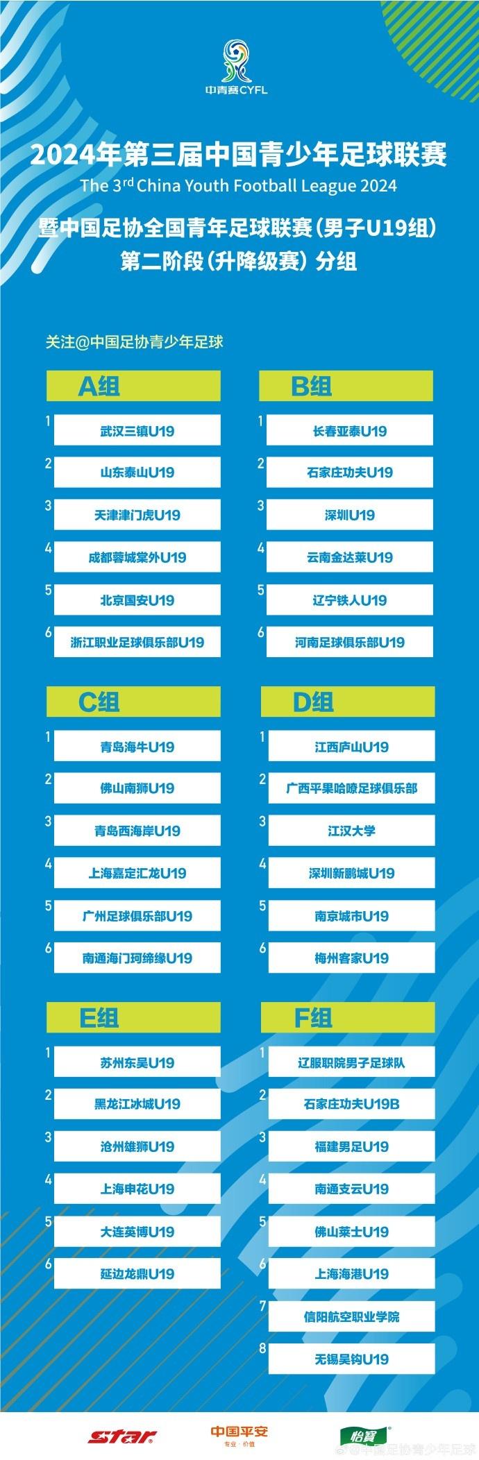 国内足球联赛中球队的最新表现和动向