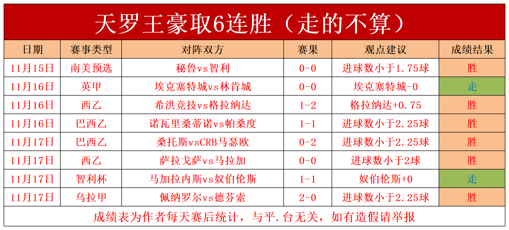 比利时主场大胜白俄罗斯，积分榜领先优势扩大