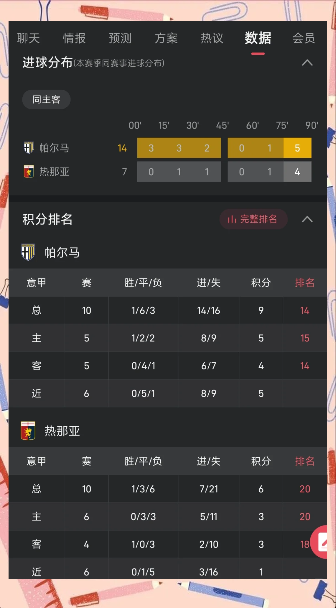 FB体育官方网站-热那亚主场大胜帕尔马，结束不胜颓势