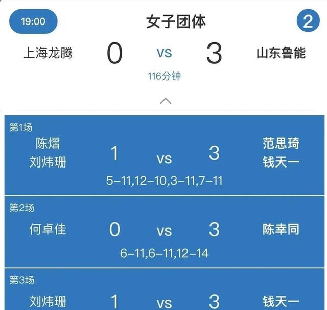 FB体育官网-鲁能主场击败深圳，赢得积分榜崇高位置