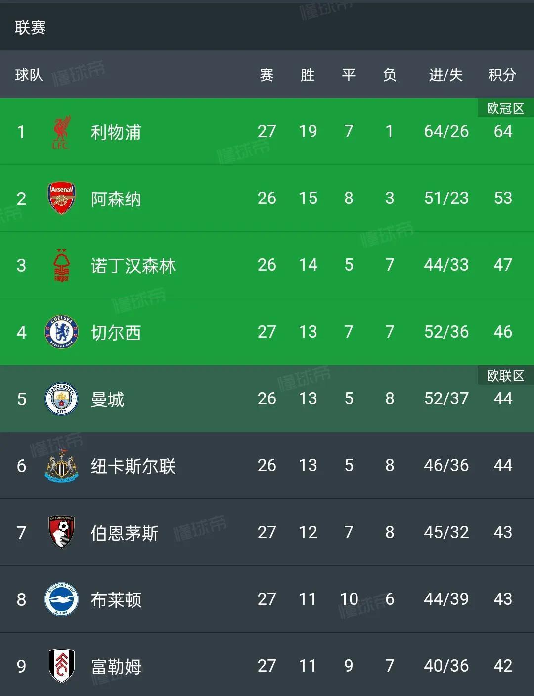 FB体育官方网站-马竞惊艳击败切尔西，斩获四强资格