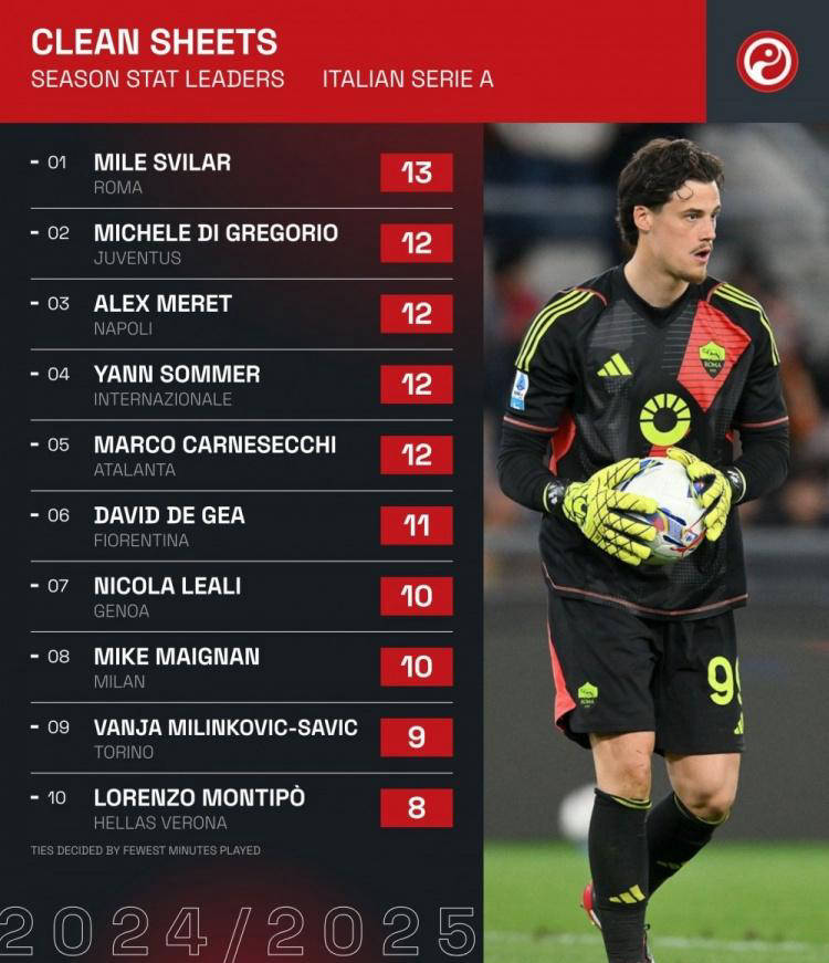 FB体育官网-意甲赛季倒计时，各队积极备战