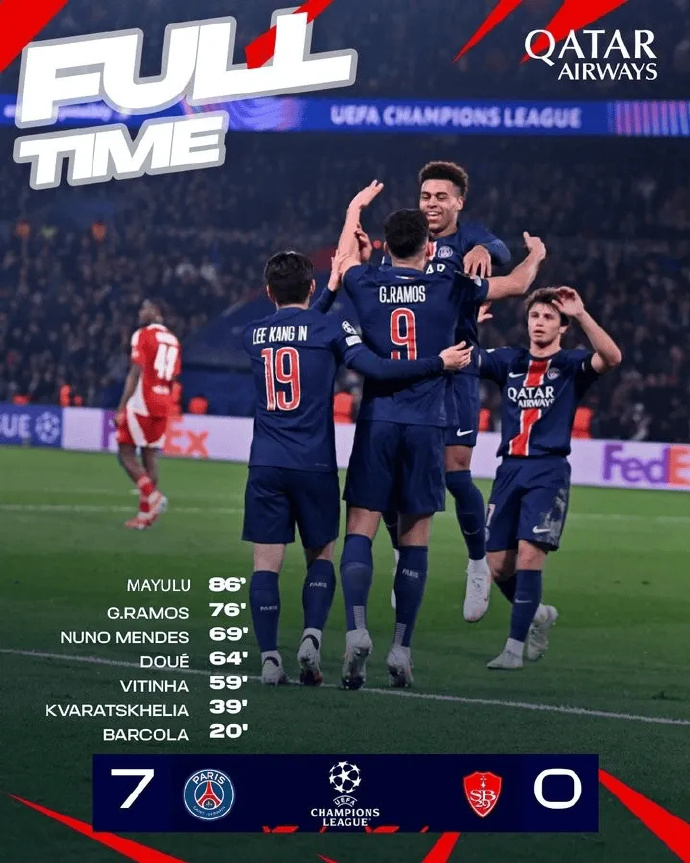 FB体育平台-神锋巴黎圣日耳曼：欧国联热身赛取胜