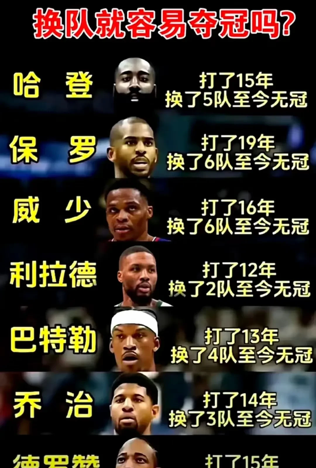 FB体育官网-詹姆斯哈登火线复出助球队逆袭夺冠