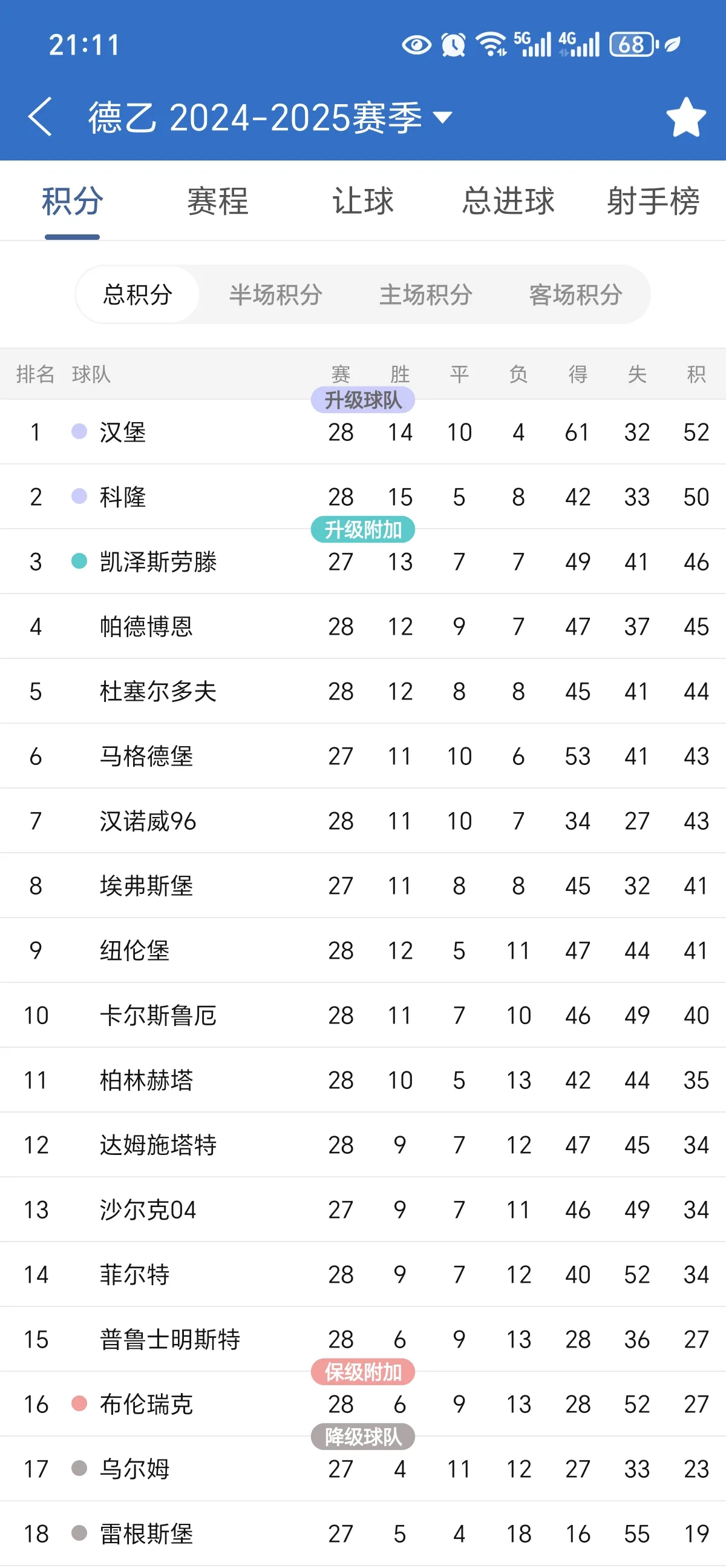 FB体育官网-奥格斯堡主场大捷，积分榜稳居中游