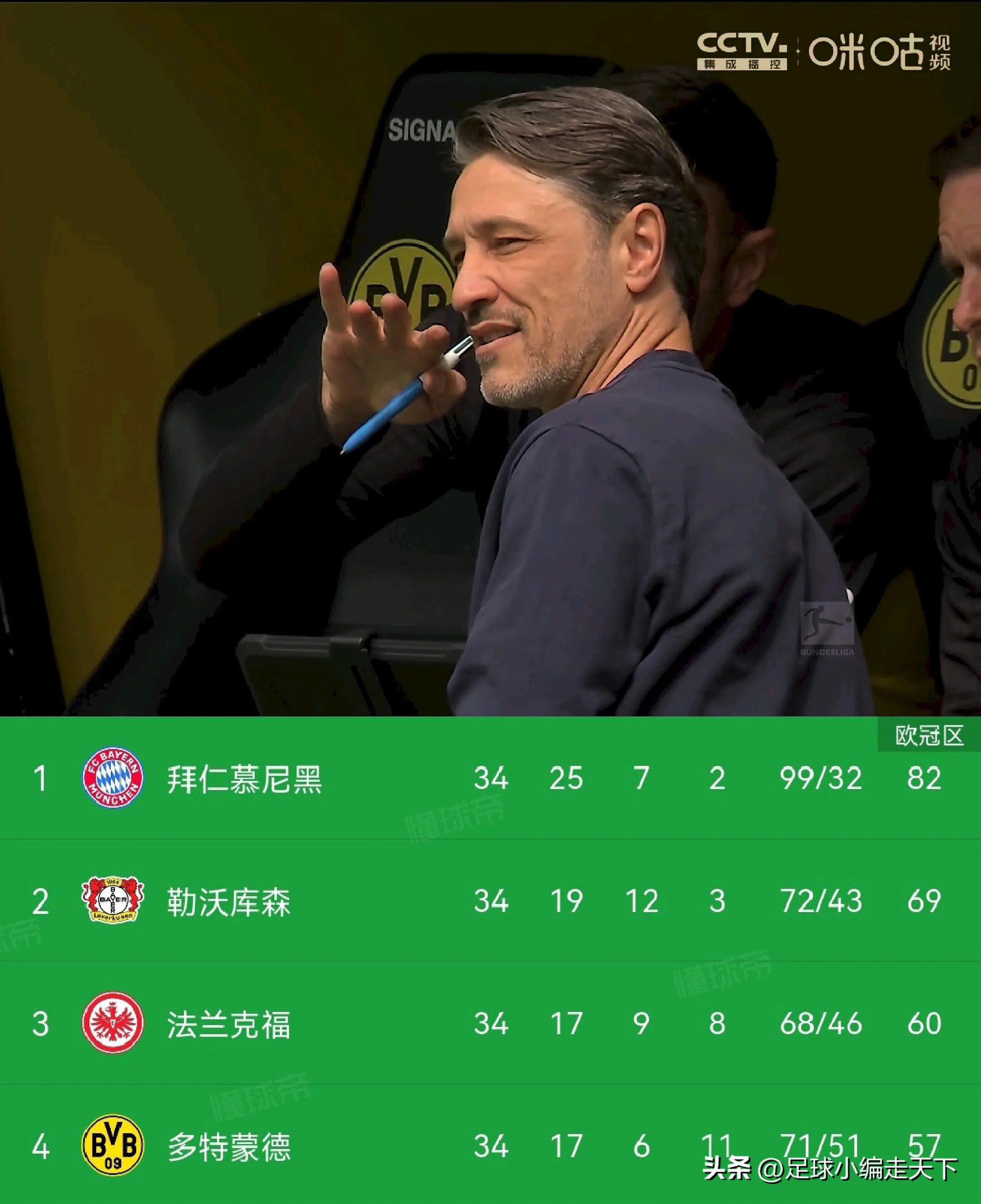 沃特福德客场惨败,降级压力日益增大 沃特福德客场惨败,降级压力日益增大