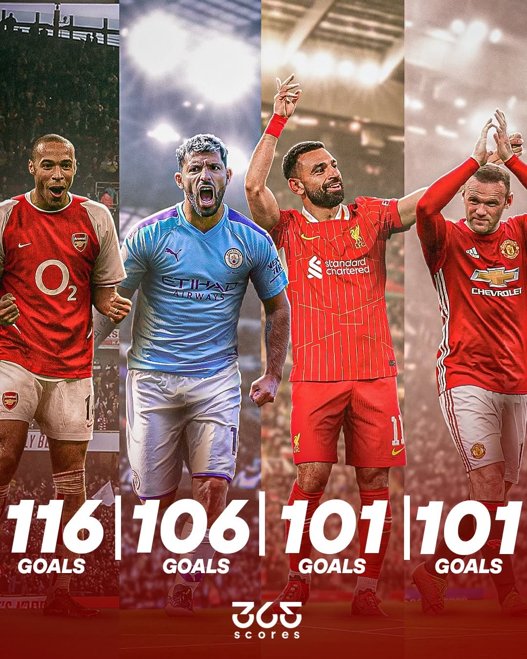 FB体育官网-英超强队角逐激烈,豪门之争不可错过!